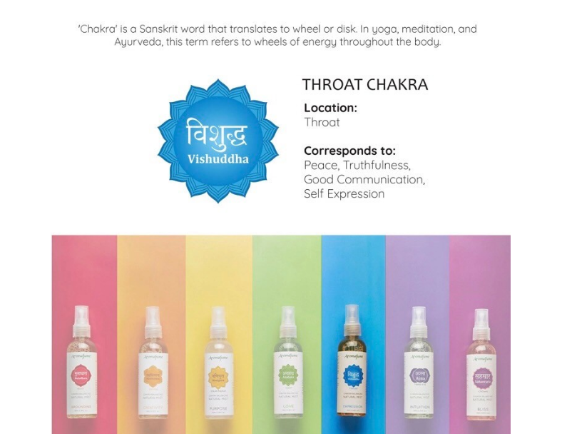 Vishuddha / 喉輪香氛 / Throat Chakra 3