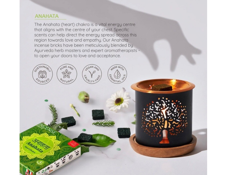 Anahata/心輪香氛/ Heart Chakra 2