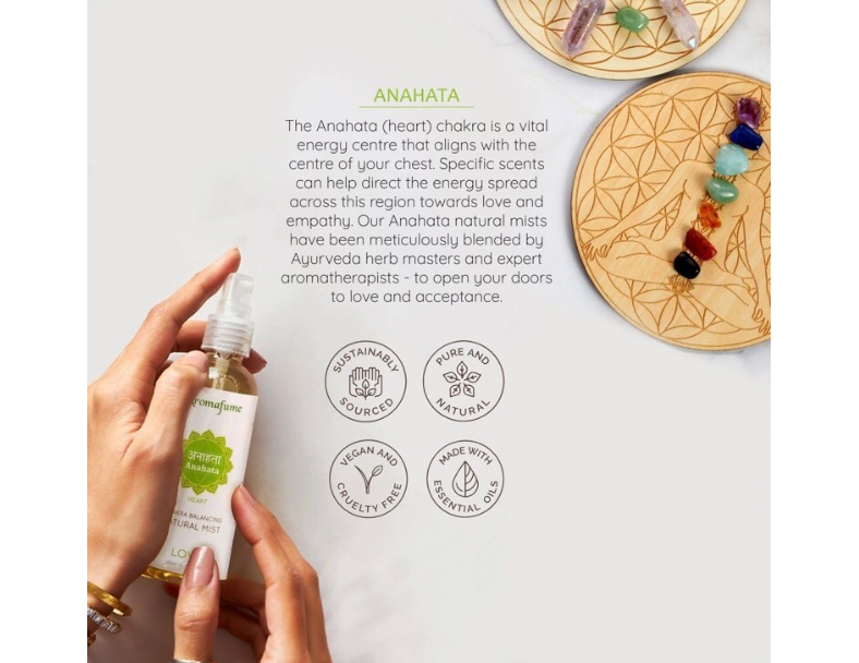 Anahata/心輪香氛/ Heart Chakra 5