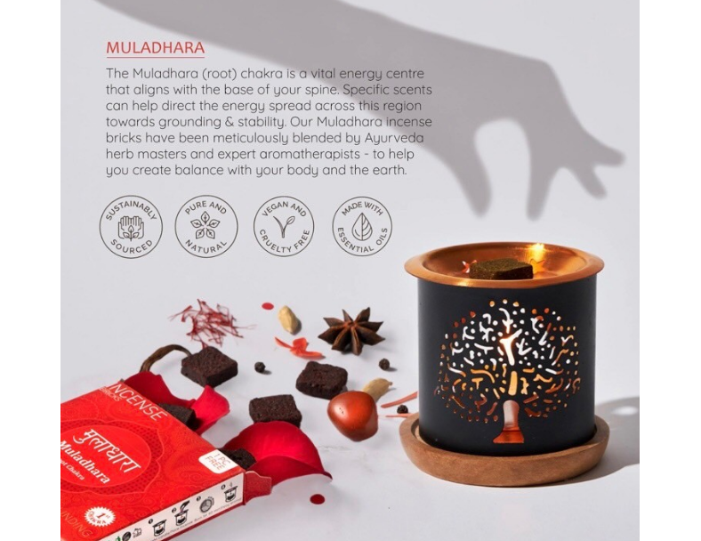 Muladhara/ 海底輪香氛/ Root Chakra 1